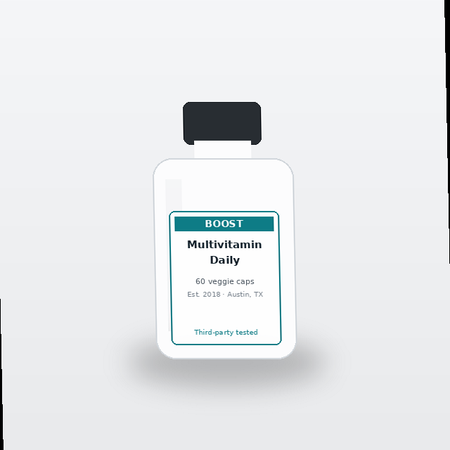 Multivitamin Daily detail